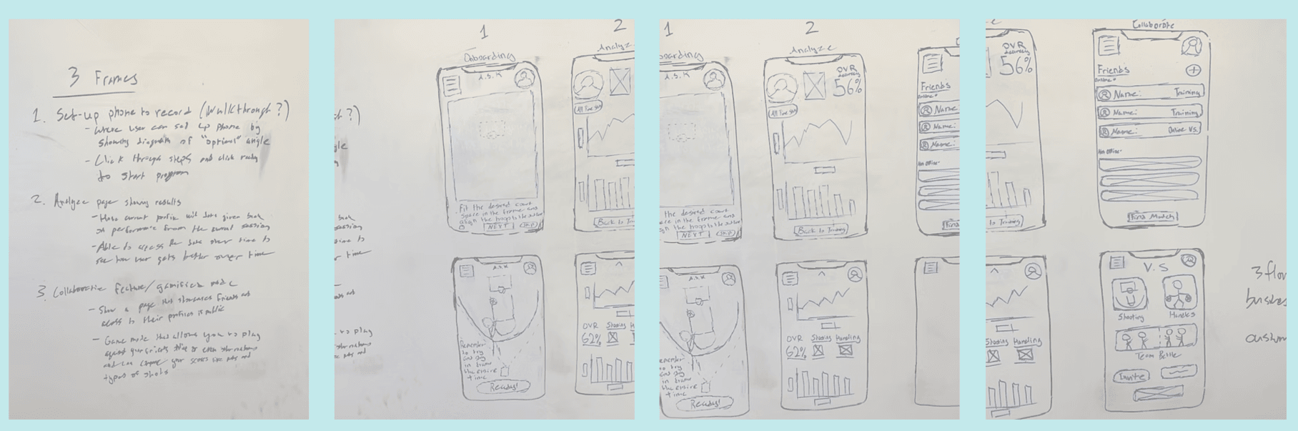 Courtify initial paper prototype sketches